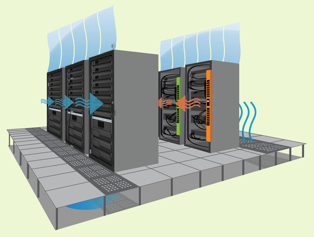cooling systems in data centers أنظمة التبريد في مراكز البيانات