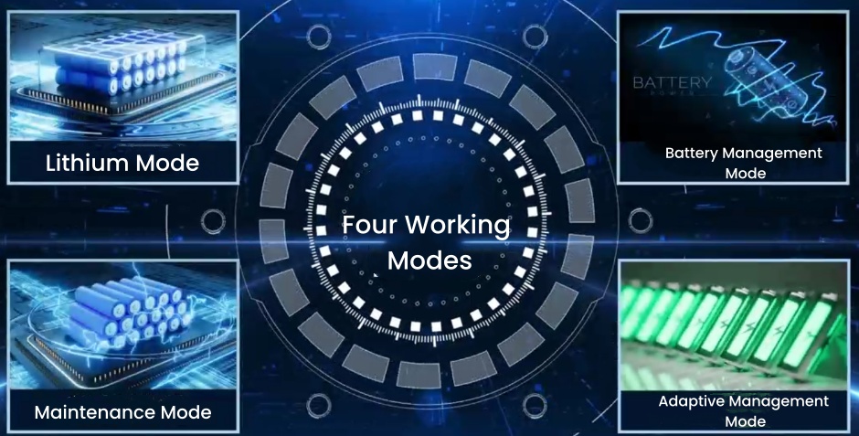 SmartLi working modes أوضاع عمل SmartLi